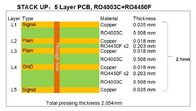 Panneau élevé multicouche de carte PCB de Frequancy panneau Bulit de carte PCB de 5 couches sur Rogers 20mil RO4003C