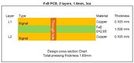 Carte PCB à haute fréquence de F4B sur 1.6mm 3oz PTFE