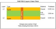 Carte PCB de haute fréquence de F4B avec 3.0mm épais