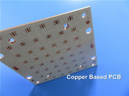 PCB Core Metal