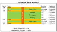 Carte PCB hybride Rogers RO4350B et carte PCB mélangée élevée de Tg FR-4 4-Layer 1.0mm sur 4mil RO4350B et 0.3mm FR-4