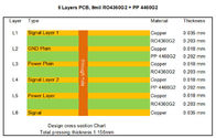 Carte PCB à haute fréquence de Rogers RO4360 basée sur 6 couches avec de l'or d'immersion de revêtement de noyau 8mil pour de petits émetteurs-récepteurs de cellules