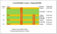 Carte de 4 couches rf sur Rogers 60mil RO4350B et 10mil RO4350B avec la perceuse arrière pour le coupleur de fréquence ultra-haute